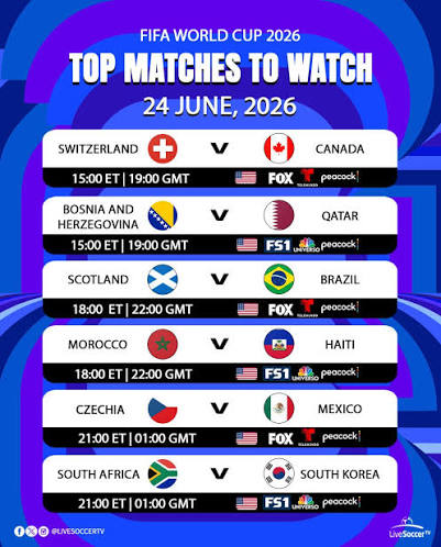 World Cup 2026 Final Group-Stage Fixtures Confirmed